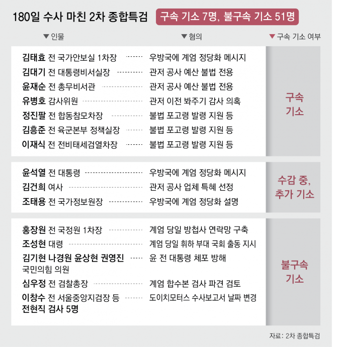c6cd53022dc5e9226bdc95519fd0e92c_1787621529_25.png
